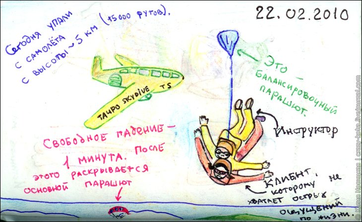 SkyDive в Таупо